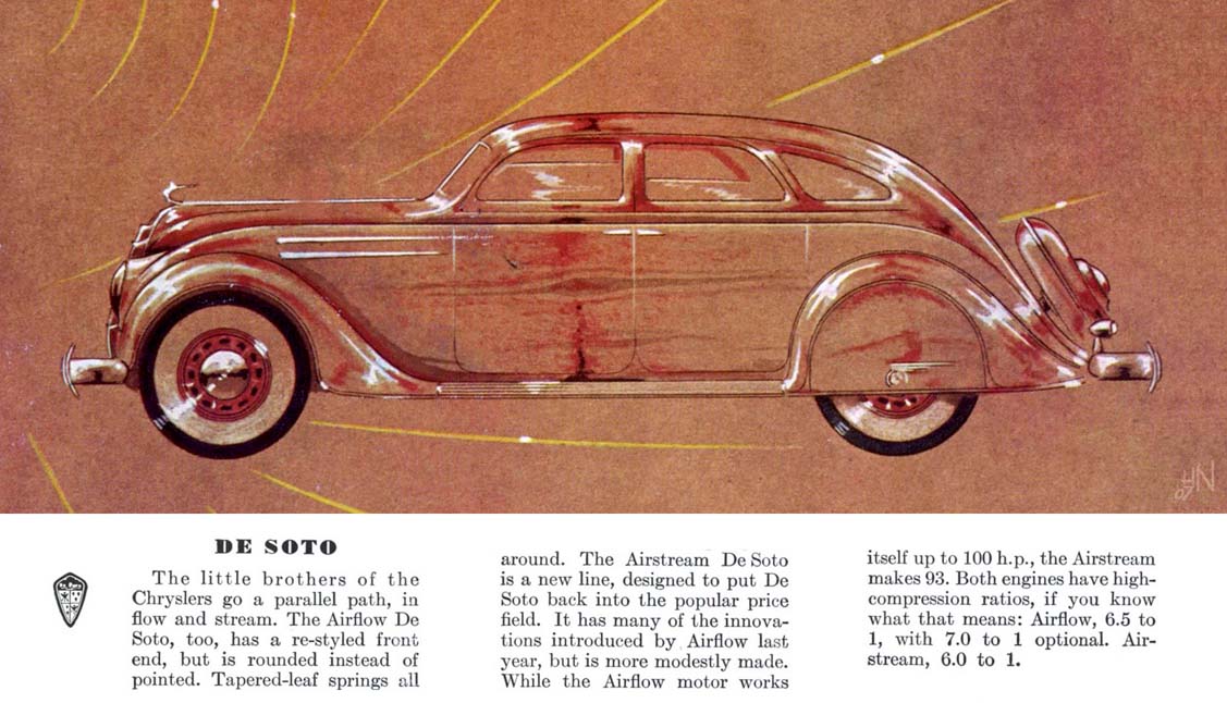 1935 Esquires Auto Preview Page 27